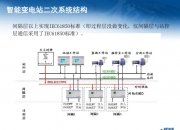 四方股份获得发明专利授权：“一种面向智能变电站IED报文的索引展示方法及系统”