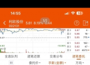 利欧股份1月8日龙虎榜数据