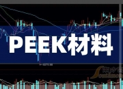 克明食品(002661.SZ)：2024年兴疆牧歌累计销售收入4.01亿元