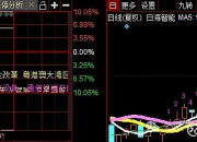飞天诚信：1月7日高管陆舟减持股份合计60万股