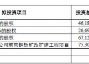 金丹科技(300829.SZ)：拟斥资4000万元-7000万元回购股份