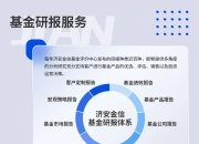 【华证ESG】晶合集成（688249）获得BBB评级，行业排名第9