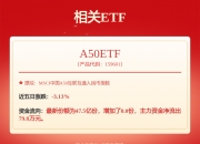 比亚迪最新回应！王朝、海洋App故障已恢复正常