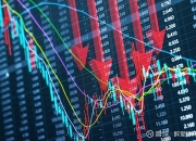 【盘中播报】8只A股跌停 煤炭行业跌幅最大