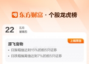 源飞宠物跌停，3机构现身龙虎榜