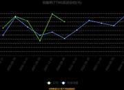 华平股份：截止2025年5月20日公司股东人数为32,385人