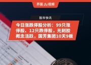 2.86亿主力资金净流入，光刻胶概念涨0.94%