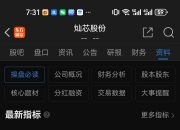 灿芯股份获得发明专利授权：“一种图像动态搜索窗块匹配硬件实现方法”