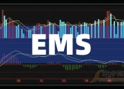 开创电气：截止2024年7月10日的股东人数为9,551名