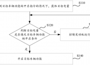 大华股份获得发明专利授权：“一种资源分配方法、资源分配装置以及计算机存储介质”