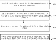 奇安信获得发明专利授权：“基于关联程序追踪的程序处理方法及装置、存储介质”