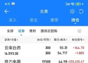 格力电器获得发明专利授权：“空调器”