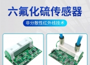 芯海科技获得发明专利授权：“压力传感器模组、压力检测装置及方法”
