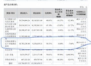 创远信科获得发明专利授权：“适应ADC线性特性情形下实现频谱仪功率自动校准的系统及其方法”