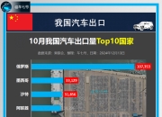 杰瑞股份最新股东户数环比下降11.04%