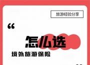 人保车险   品牌优势——快速了解燃油汽车车险,人保车险_​旅游行业深度洞察：旅游经济的新质生产力觉醒 智慧旅游、创意策划等新兴领域人才缺口达30万人