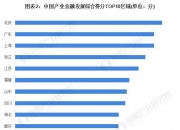 2024年智慧图书馆行业发展现状、竞争格局及发展趋势与前景分析_人保车险,拥有“如意行”驾乘险，出行更顺畅！