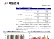 北交所上市公司柏星龙新增专利信息授权：“一种防伪纸塑包装盒”