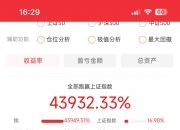 双飞集团(300817.SZ)：董事兼财务总监单亚元拟减持不超80万股股份