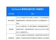 保险有温度,人保护你周全_电竞行业现状及市场前景分析：2024年中国电竞产业实际收入275.68亿元