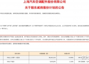 翔港科技(603499.SH)：控股股东、实际控制人董建军拟减持不超3%股份