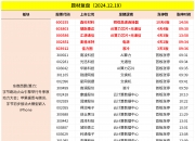 算力概念午后走强 鸿博股份涨停