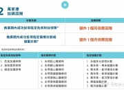 2.5%预定利率产品退场倒计时 保险公司加大浮动收益型产品供给