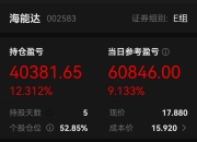 海南海药龙虎榜数据（5月26日）