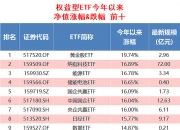 太力科技龙虎榜数据（5月26日）