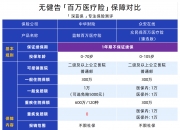 人保有温度,人保护你周全_2025中国血浆置换行业全景分析：采供体系与成本优化