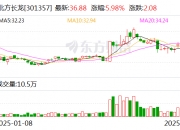 肯特催化换手率36.40%，上榜营业部合计净买入72.17万元