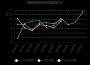 2025年烧碱行业发展前景预测及投资分析_人保服务 ,拥有“如意行”驾乘险，出行更顺畅！