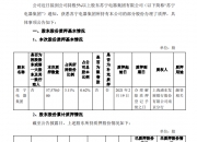 罗平锌电：控股股东筹划公司控制权变更事项 股票停牌