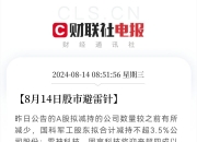 集智股份：控股股东、实际控制人等承诺2025年内不减持