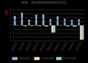 超频三：子公司深耕废旧锂电池回收利用与正极材料行业二十余年
