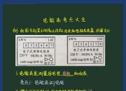 三星医疗获得发明专利授权：“一种接线端子、电能表及电能表组件”