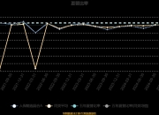 人保财险政银保 ,人保服务_2025中国商用厨具行业：逐渐赢得了消费者的青睐