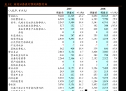 海通证券获得发明专利授权：“报告生成方法、装置、设备、存储介质及程序产品”