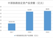派瑞股份：公司主营业务为电力半导体器件和装置的研发、生产和销售服务