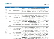 中国服务经济产业市场深度调研及未来发展前景分析2025_人保车险   品牌优势——快速了解燃油汽车车险,人保车险