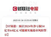 *ST万方：出售控股子公司新瑞光68.88%股权