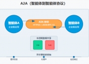 值得买科技发布海纳MCP Server：打造智能体时代的AI基础建设
