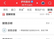 伊利股份(600887.SH)：第五期长期服务计划累计购买911万股