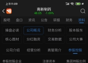南新制药：公司已经构建了覆盖全国的营销网络，从而更好地服务于终端客户，深挖核心产品市场潜力