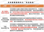 人保车险   品牌优势——快速了解燃油汽车车险,人保车险_2025中国电网行业市场全景调研及未来发展趋势预测分析