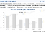 2025休闲游乐设备：将面临更多的机遇和挑战_保险有温度,人保护你周全