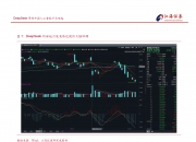 科力装备：公司业务或投资暂不涉及DeepSeek、机器人、人工智能