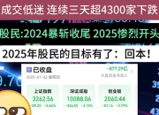 突发！600190停牌预退市！央国企市值管理放大招，这16只潜力股要火？