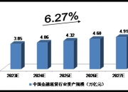亚光科技：2025年公司订单态势向好 传统业务预计稳步增长