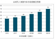 2025安保产业市场规模及细分领域、未来前景分析_拥有“如意行”驾乘险，出行更顺畅！,人保有温度